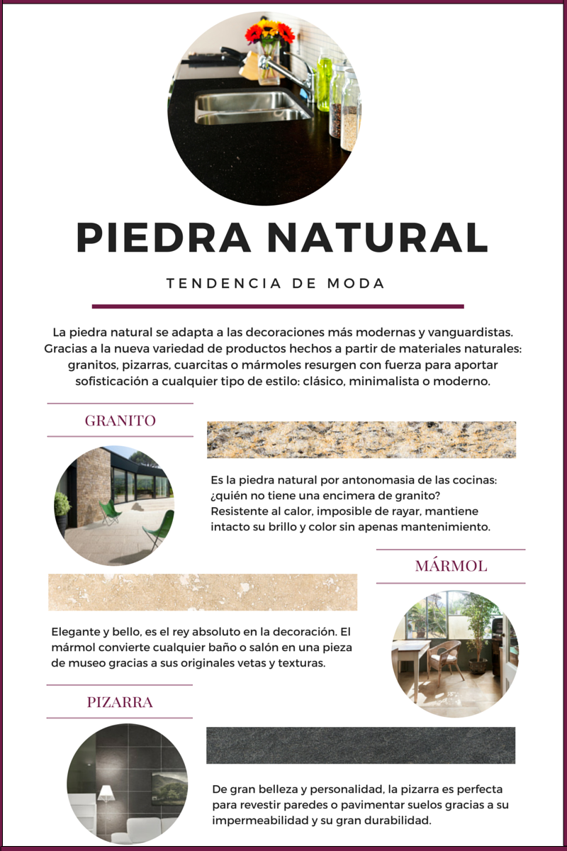 Tendencias en piedra natural